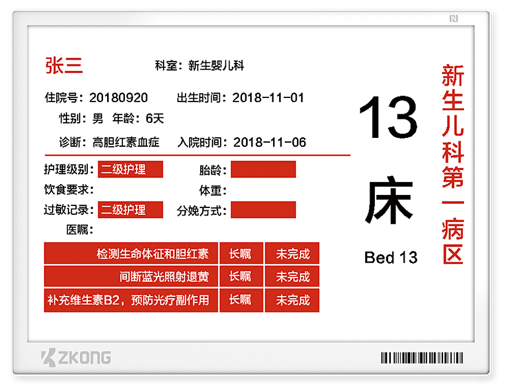 Electronic Shelf Labels